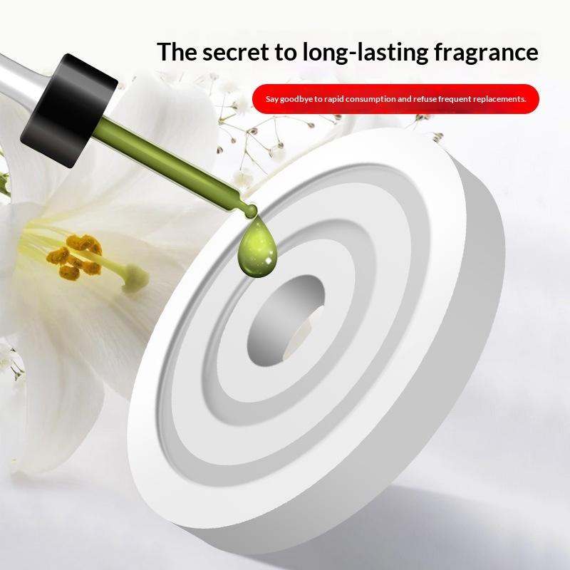 Perfume Fragrance Refill - แผ่นน้ำหอมสำหรับเติมในรถยนต์แบบกลม 5 ชิ้น สำหรับติดช่องแอร์รถยนต์ กลิ่นหอมแบบแท่ง