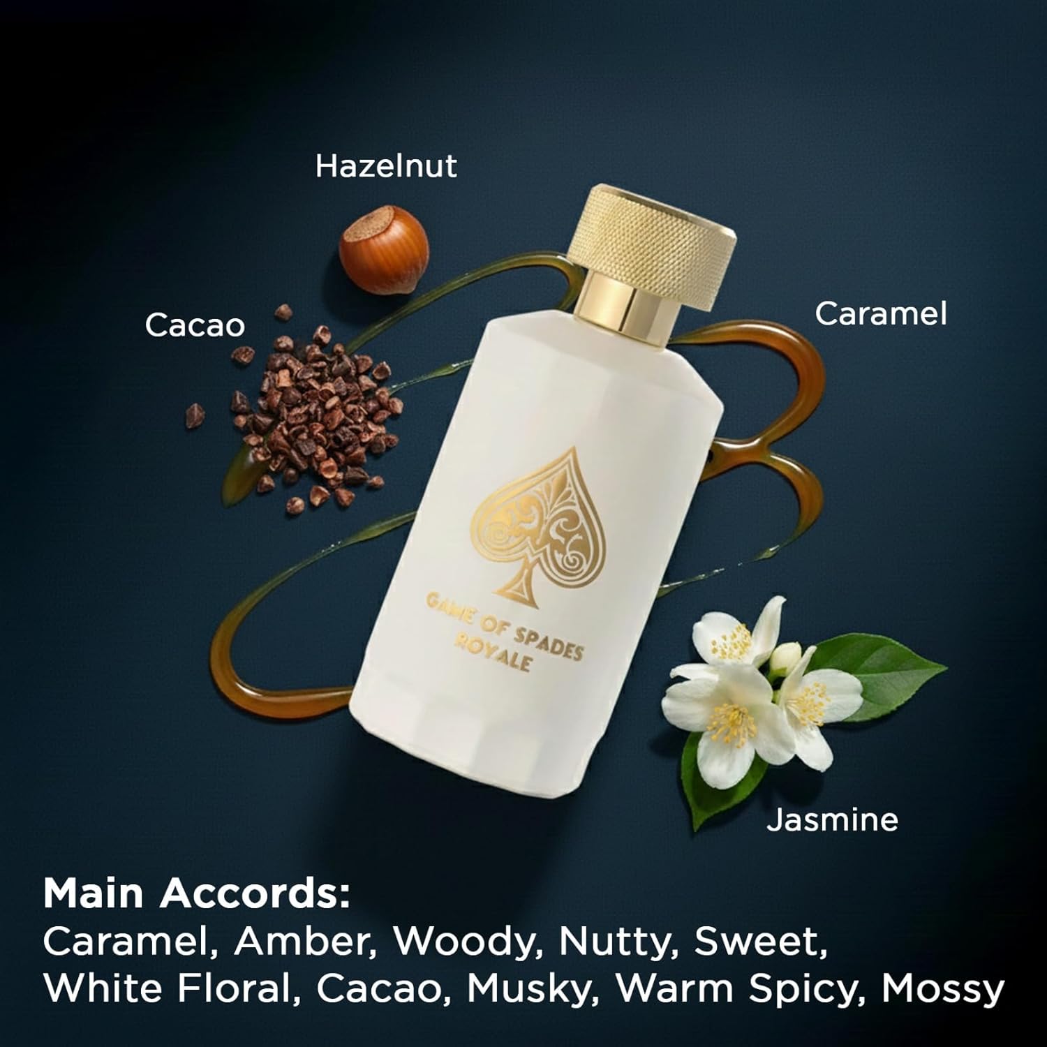 Perfume Royal Fragrance - สินค้ามาใหม่ Jo Milano Game Of Spades
