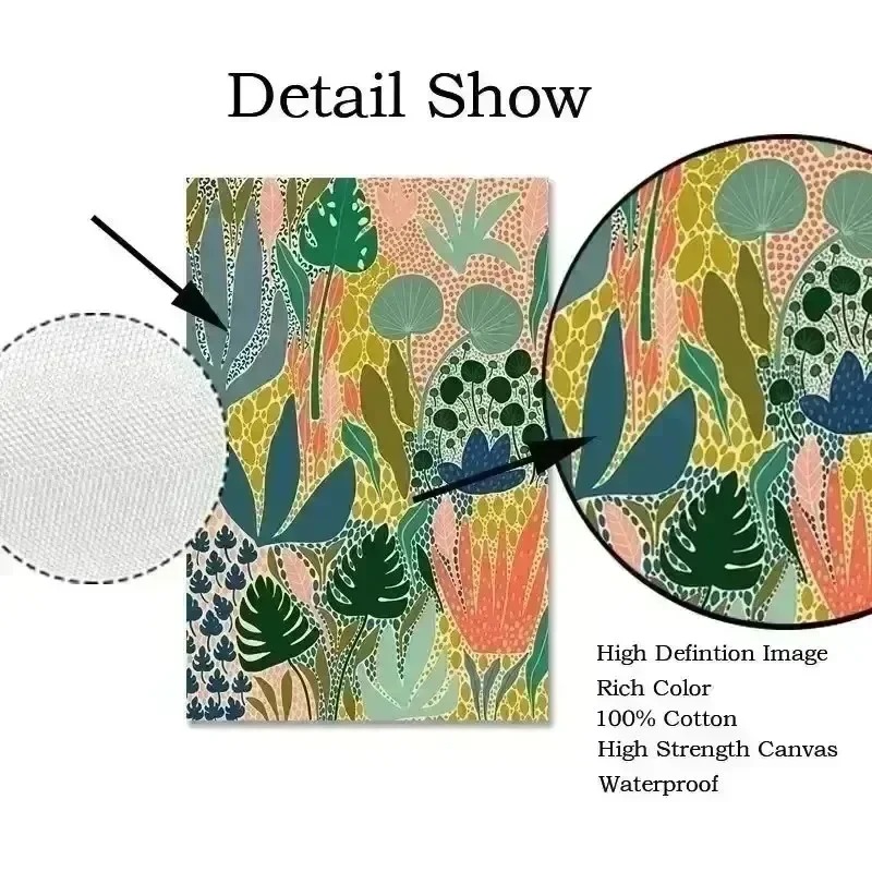 ภาพวาดบนผ้าใบลายดอกไม้สีชมพู น - Perfume Villa Fragrance บทวิจารณ์และราคา