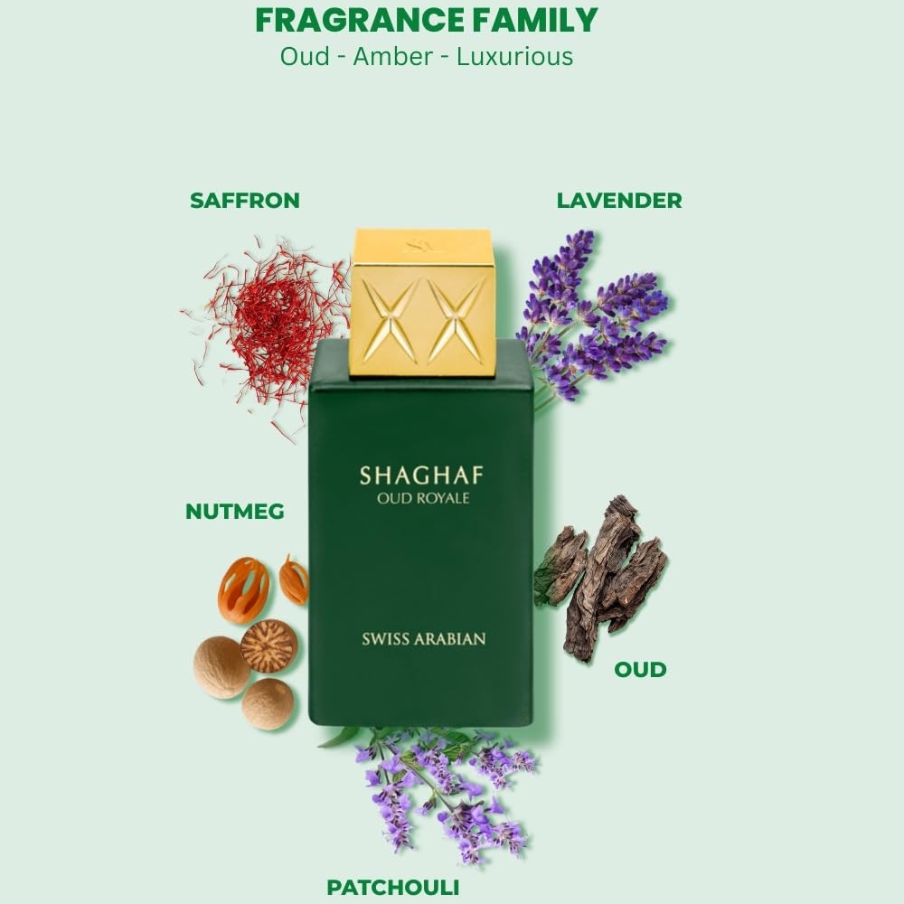Swiss Arabian Shaghaf Oud Roya - Perfume Royal Fragrance บทวิจารณ์และราคา
