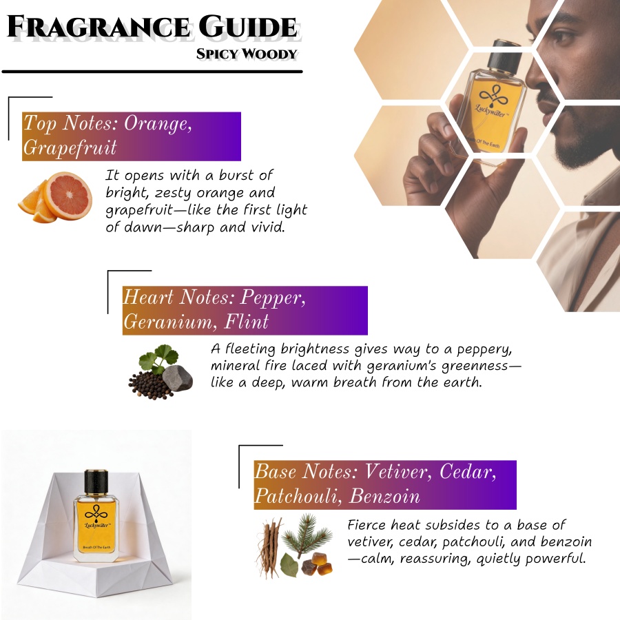 โคโลญจน์พรีเมียมสำหรับผู้ชาย ต - Perfume For Fragrance บทวิจารณ์และราคา