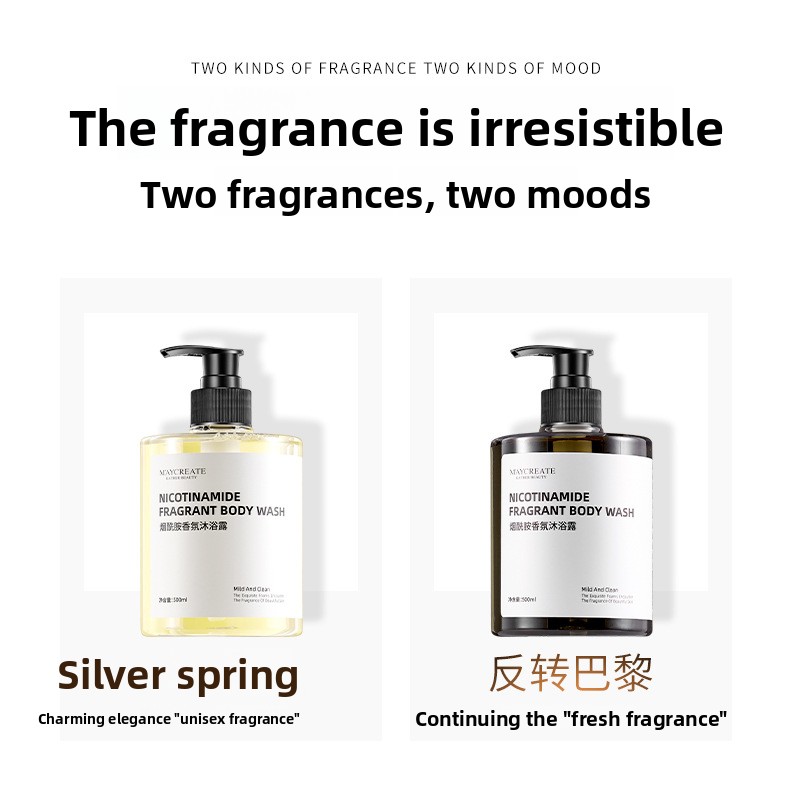 ไนอาซินาไมด์ บอดี้ วอช โลชั่นบ - Perfume Fragrance Moisturizer บทวิจารณ์และราคา