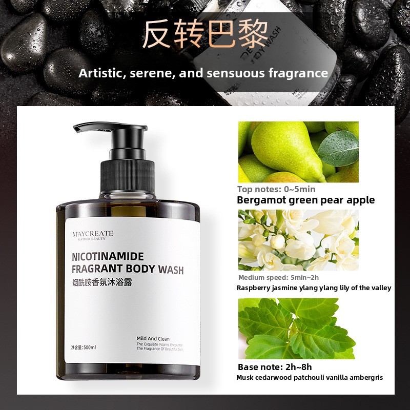 ไนอาซินาไมด์ บอดี้ วอช โลชั่นบ - Perfume Fragrance Moisturizer บทวิจารณ์และราคา
